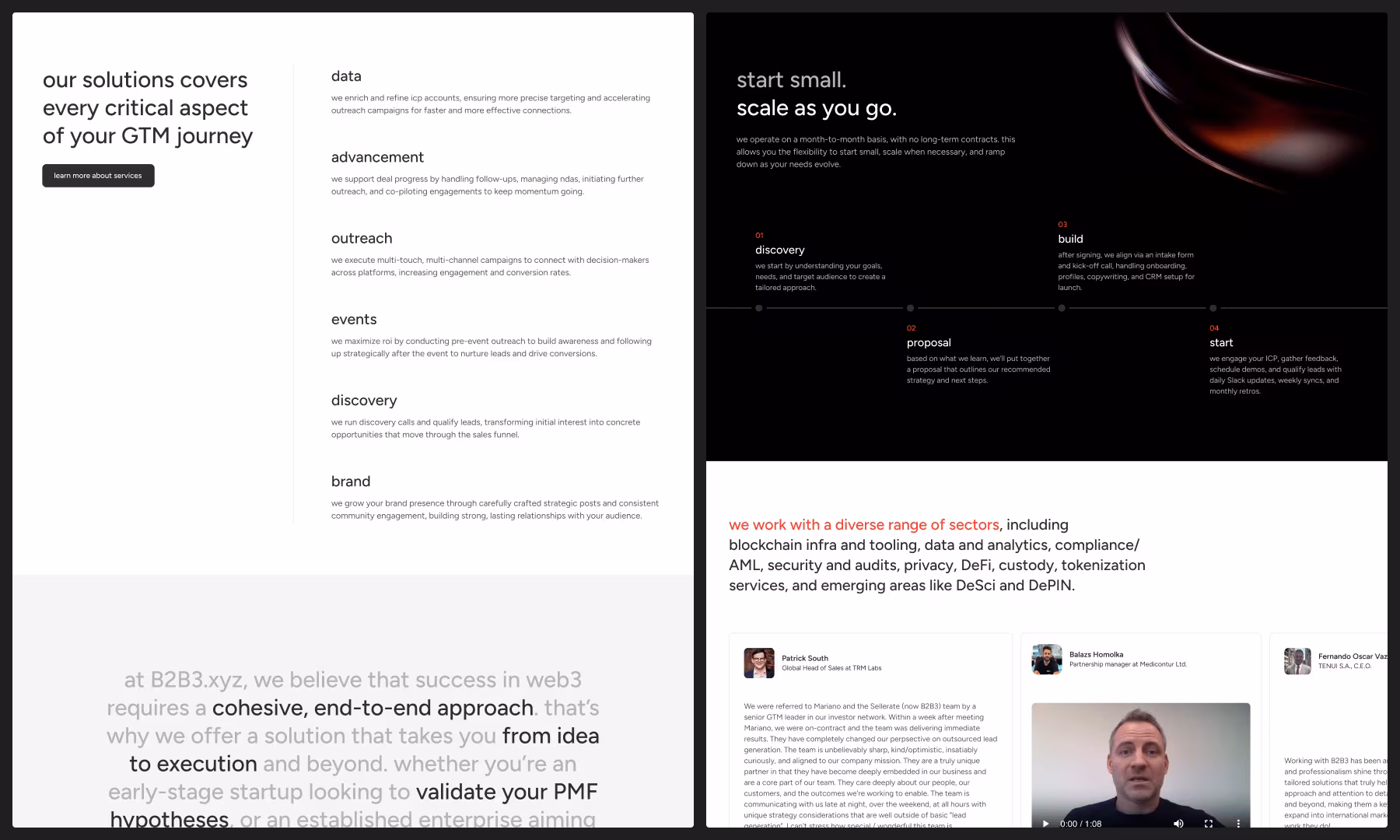 Blockchain GTM agency digital transformation