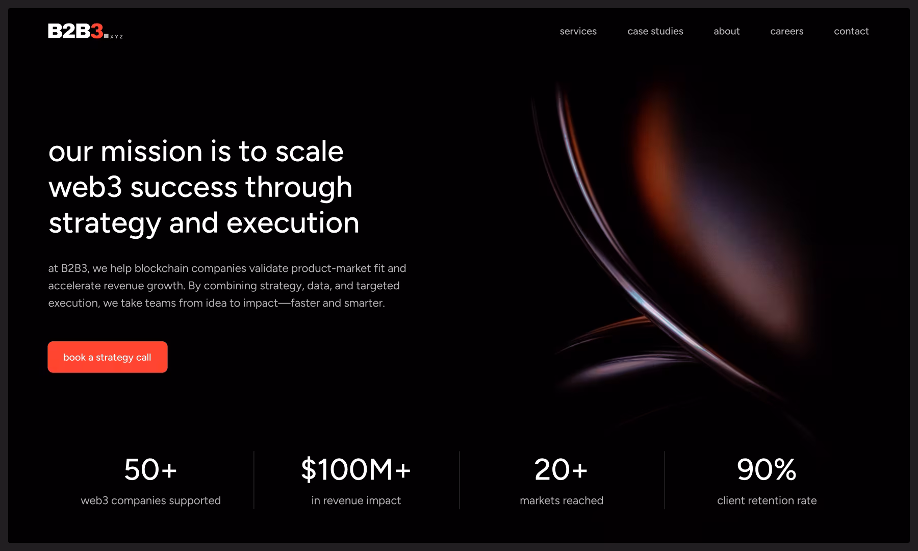 Blockchain GTM agency digital transformation