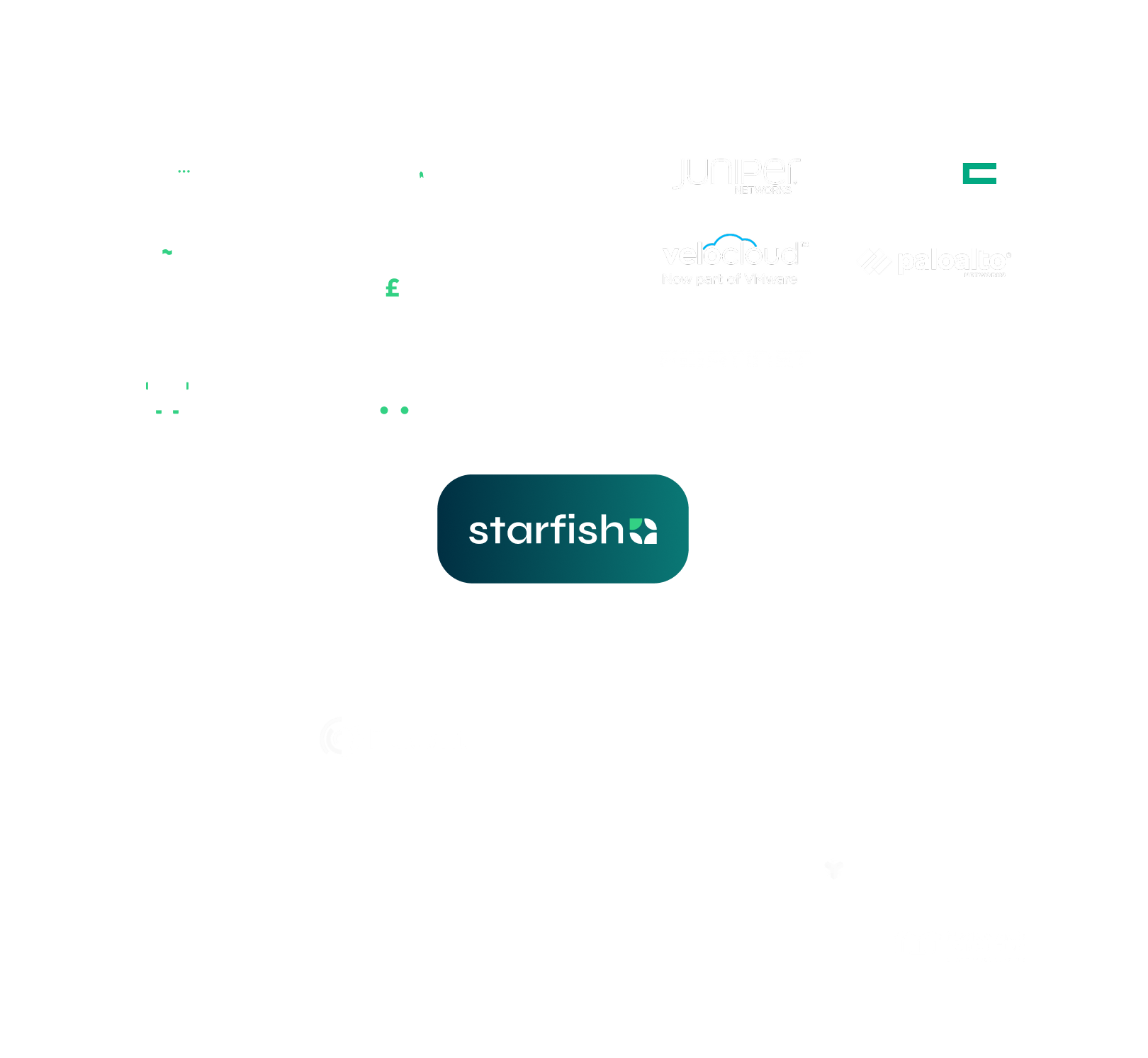 Image showing Starfish ecosystem diagram
