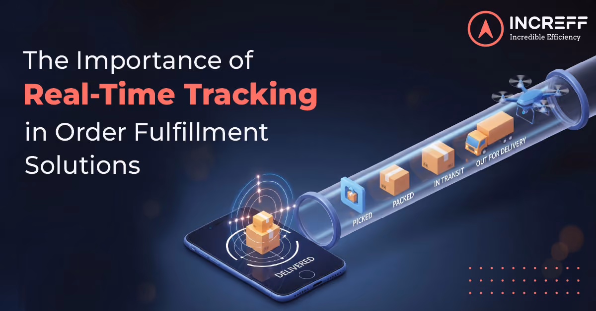 The Importance of Real-Time Tracking in Order Fulfillment Solutions
