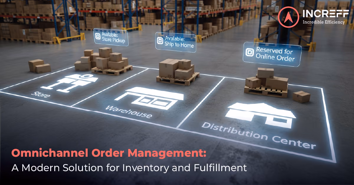 Omnichannel Order Management: A Modern Solution for Inventory and Fulfillment