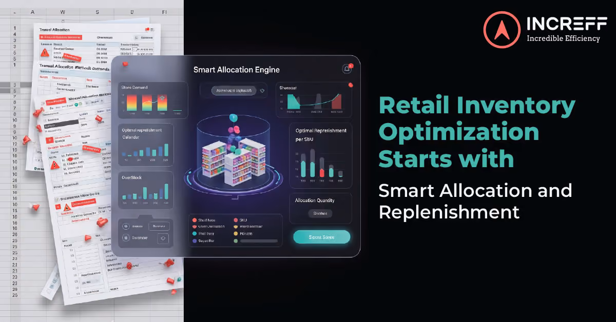 Retail Inventory Optimization Starts with Smart Allocation and Replenishment