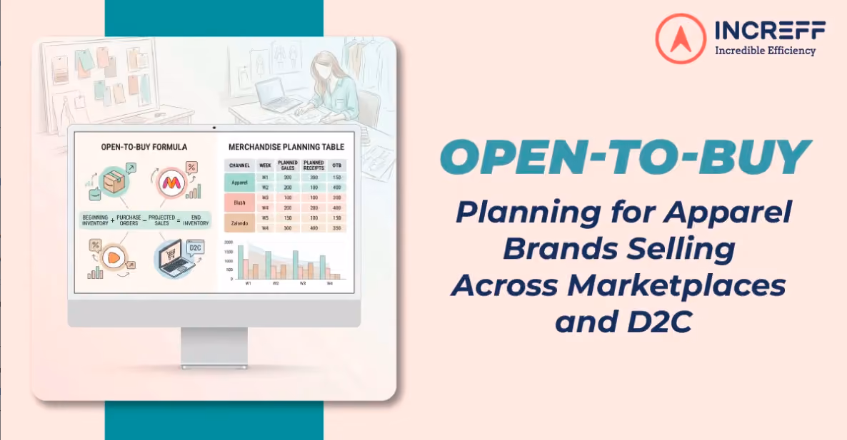 Open-to-Buy Planning for Apparel Brands Selling Across Marketplaces and D2C