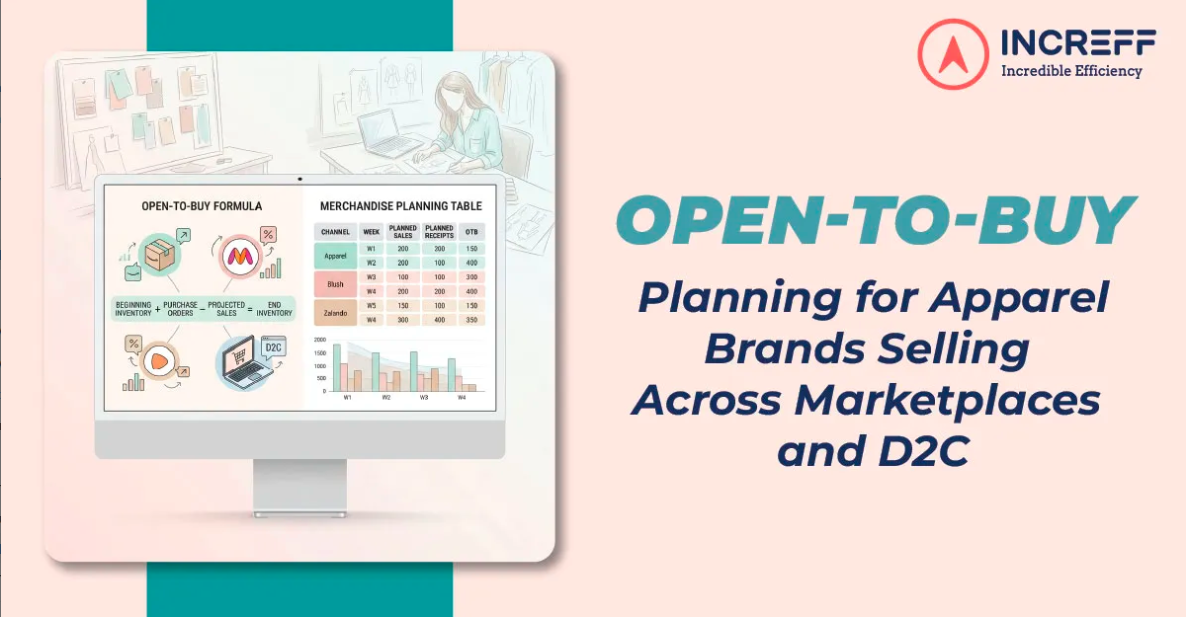 Open-to-Buy Planning for Apparel Brands Selling Across Marketplaces and D2C