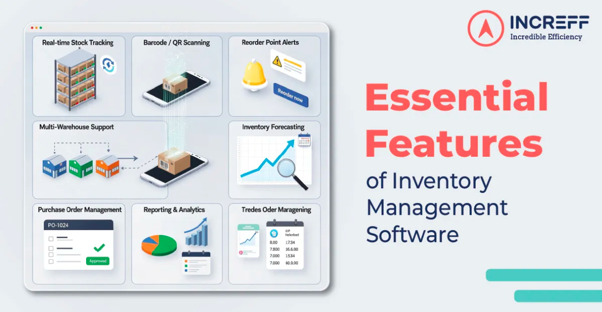 What features should I prioritize when choosing inventory management software?