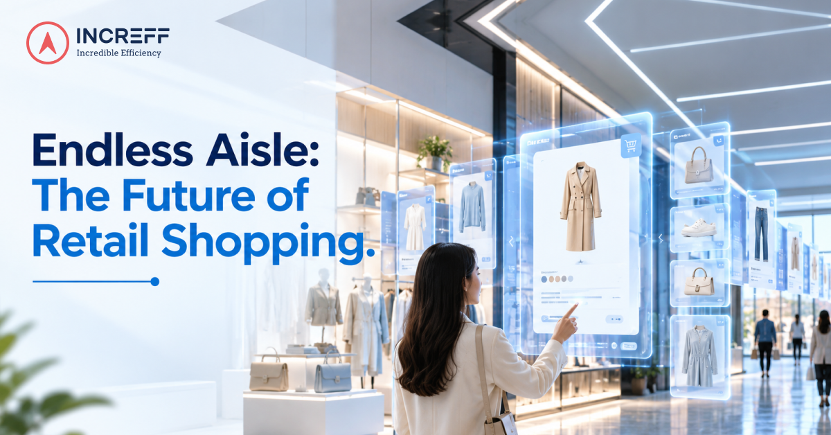 5 Best Endless Aisle Solutions for Retail Stores