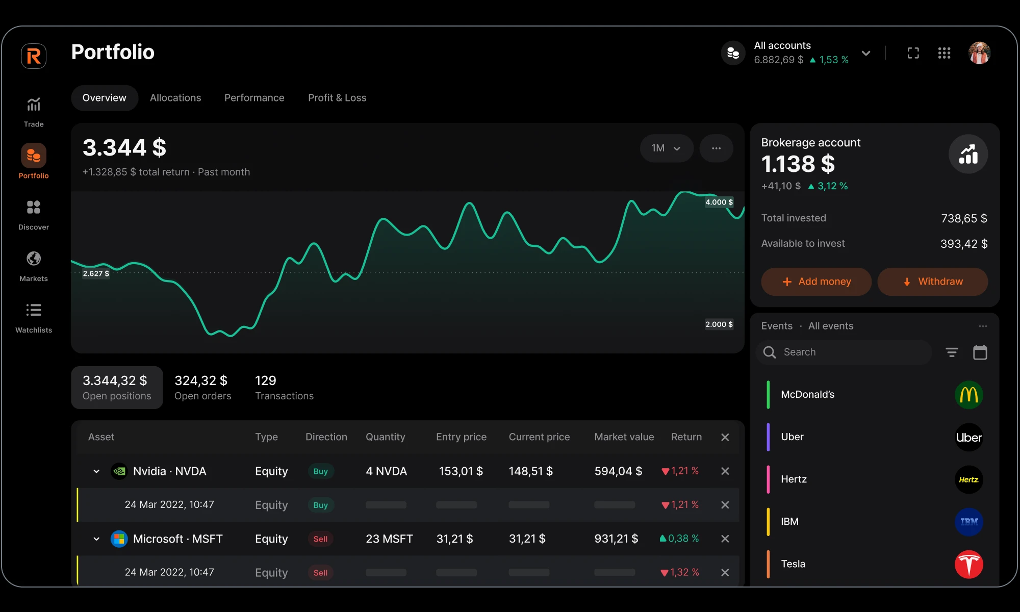__wf_reserved_inherit