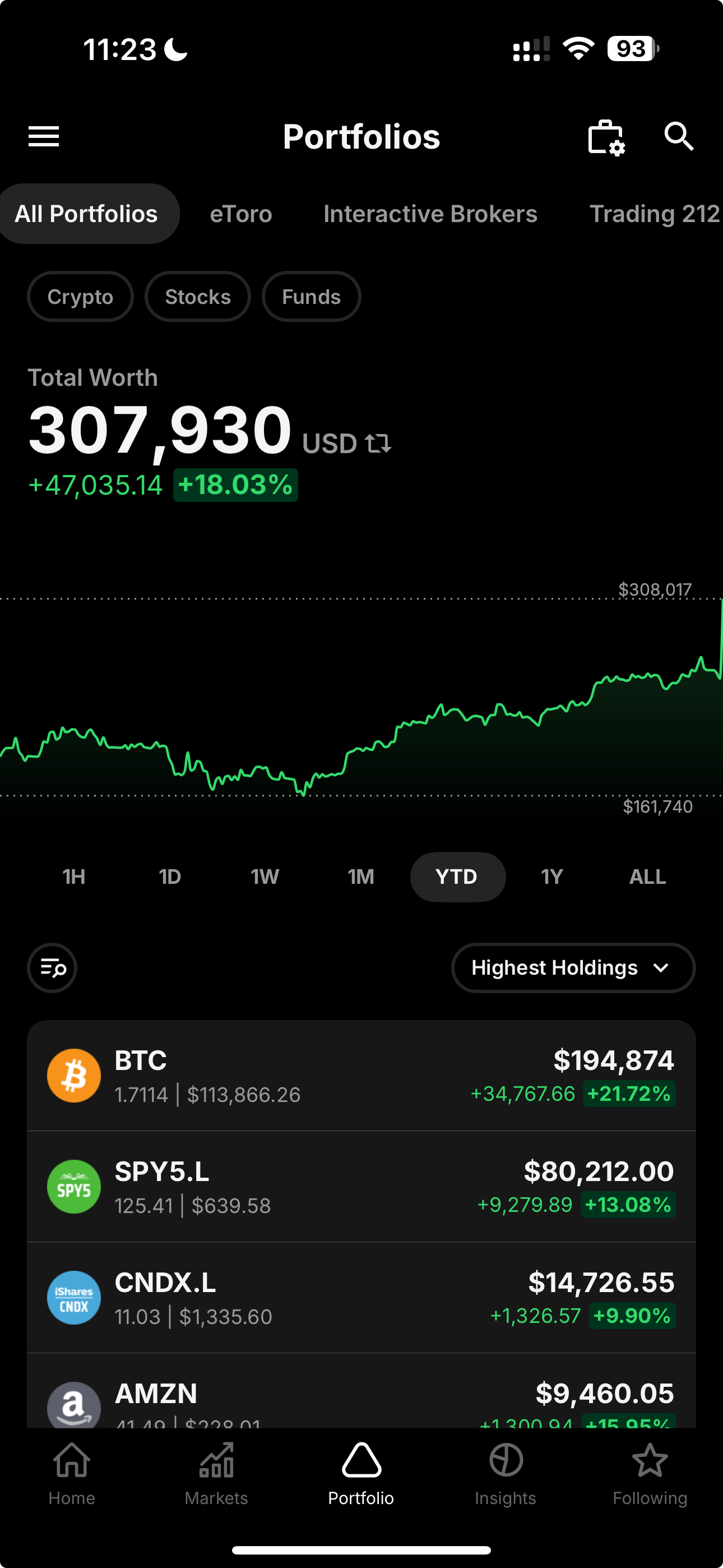 __wf_reserved_inherit