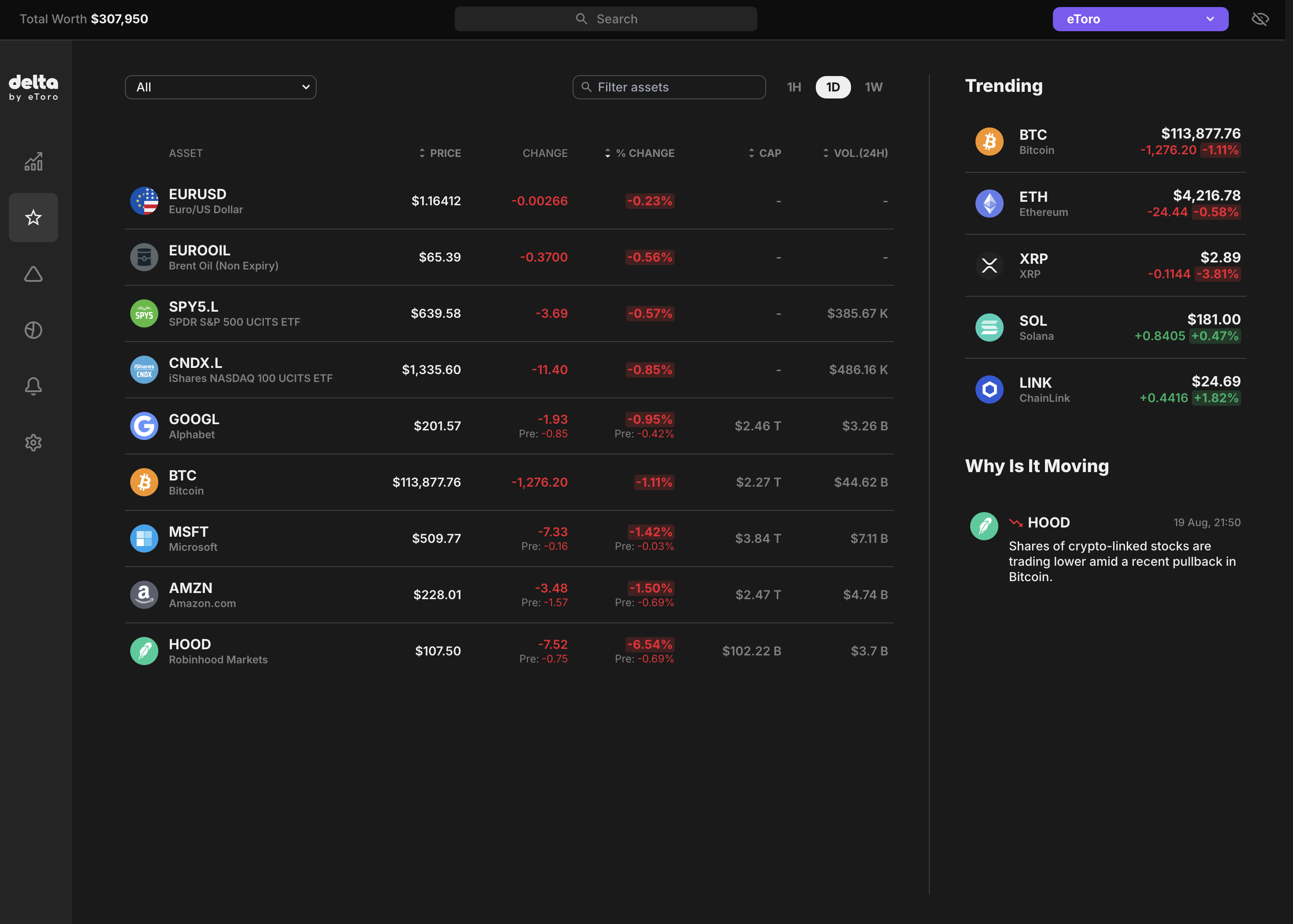 __wf_reserved_inherit