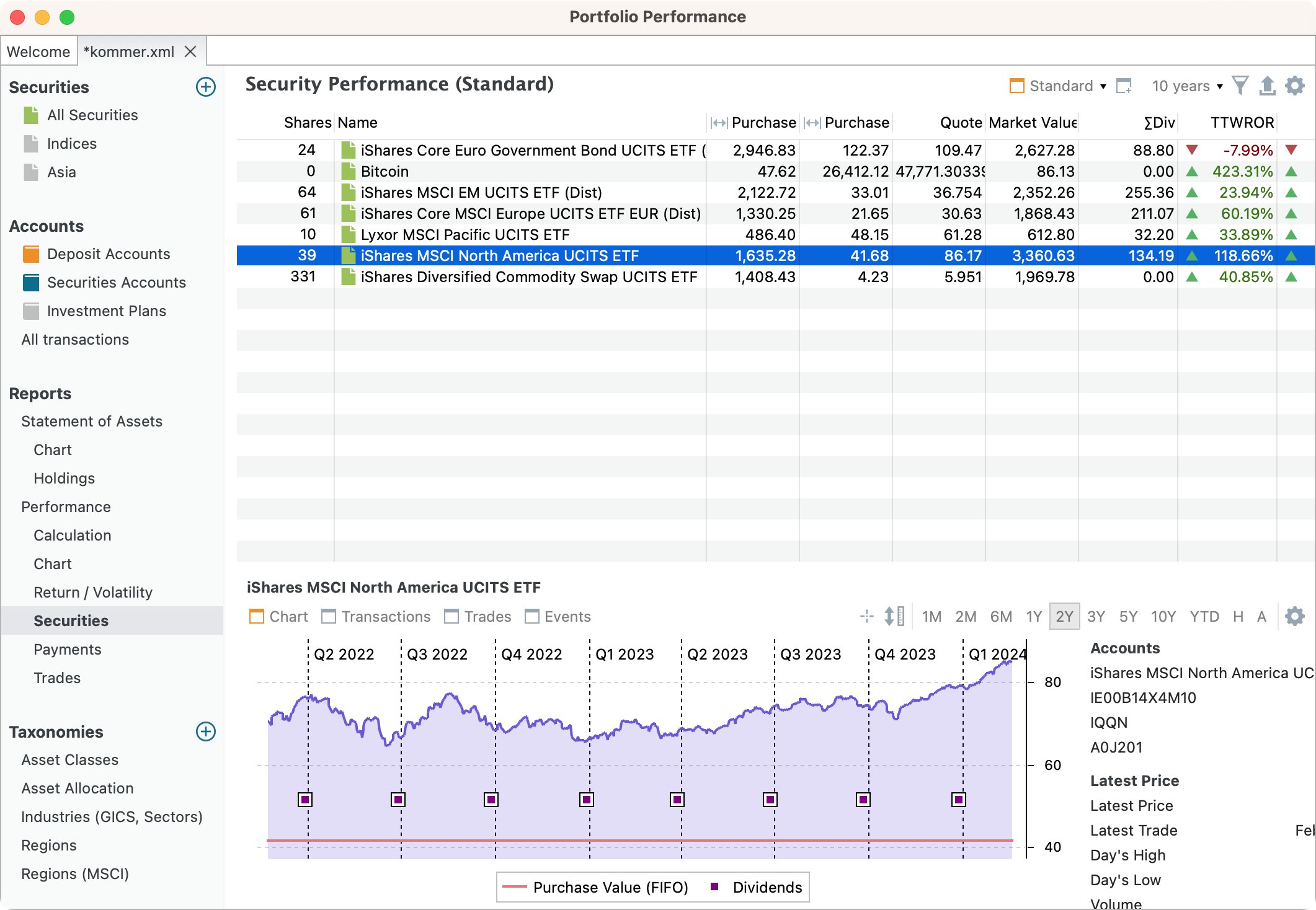 __wf_reserved_inherit