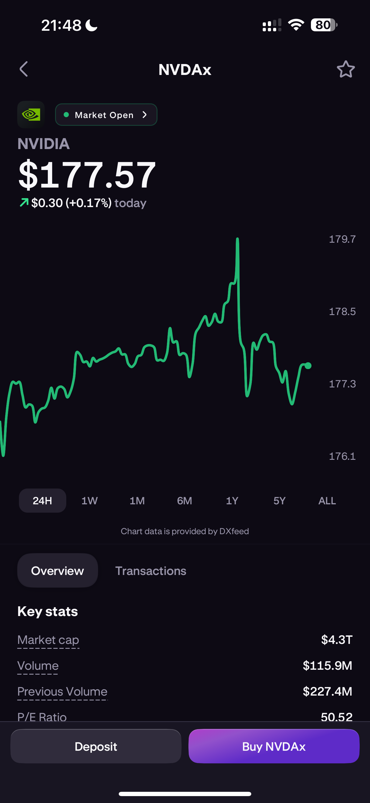 __wf_reserved_inherit