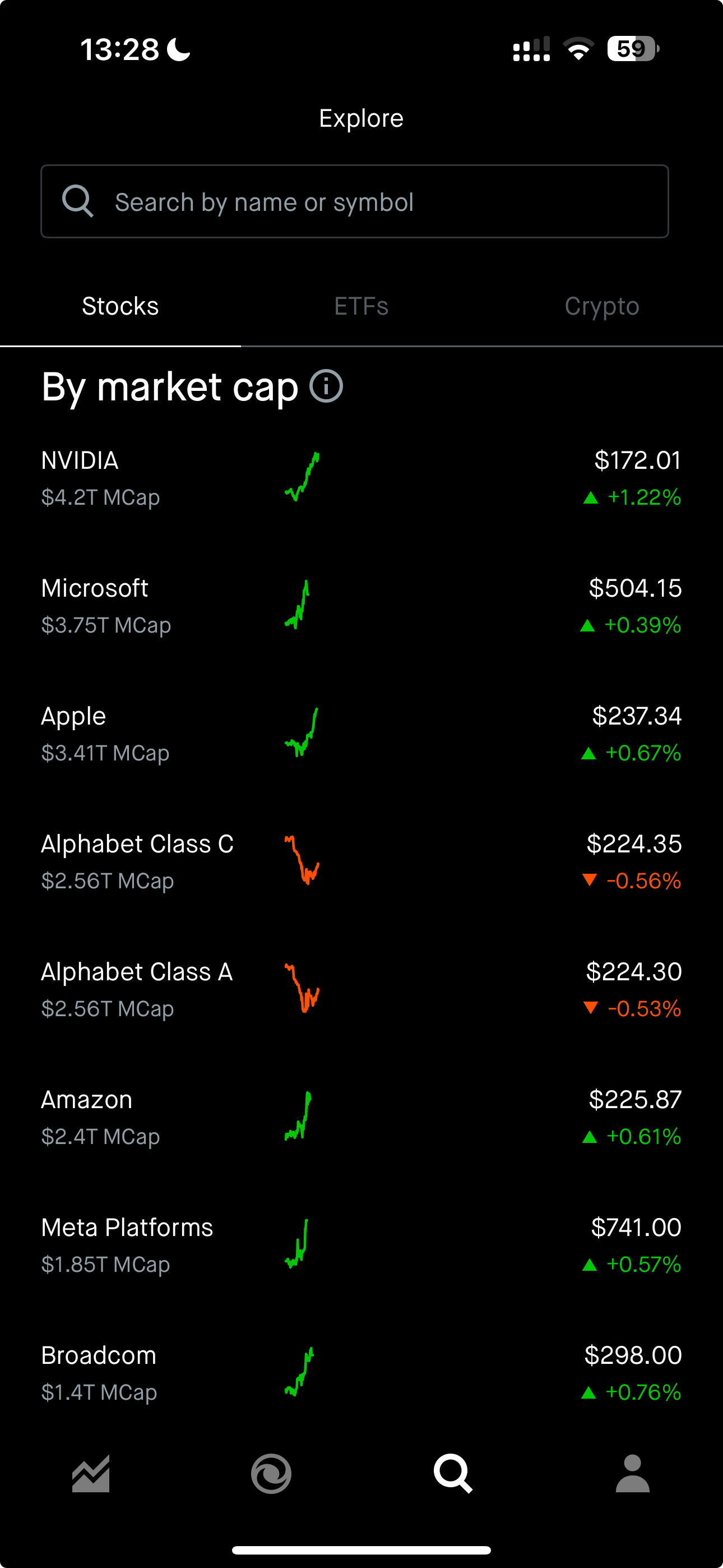 __wf_reserved_inherit