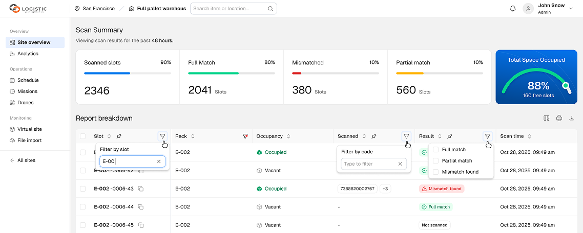 Uvionix Cloud Platform Dashboard Preview