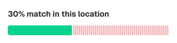 Uvionix Cloud Platform UI Preview Matched Progress