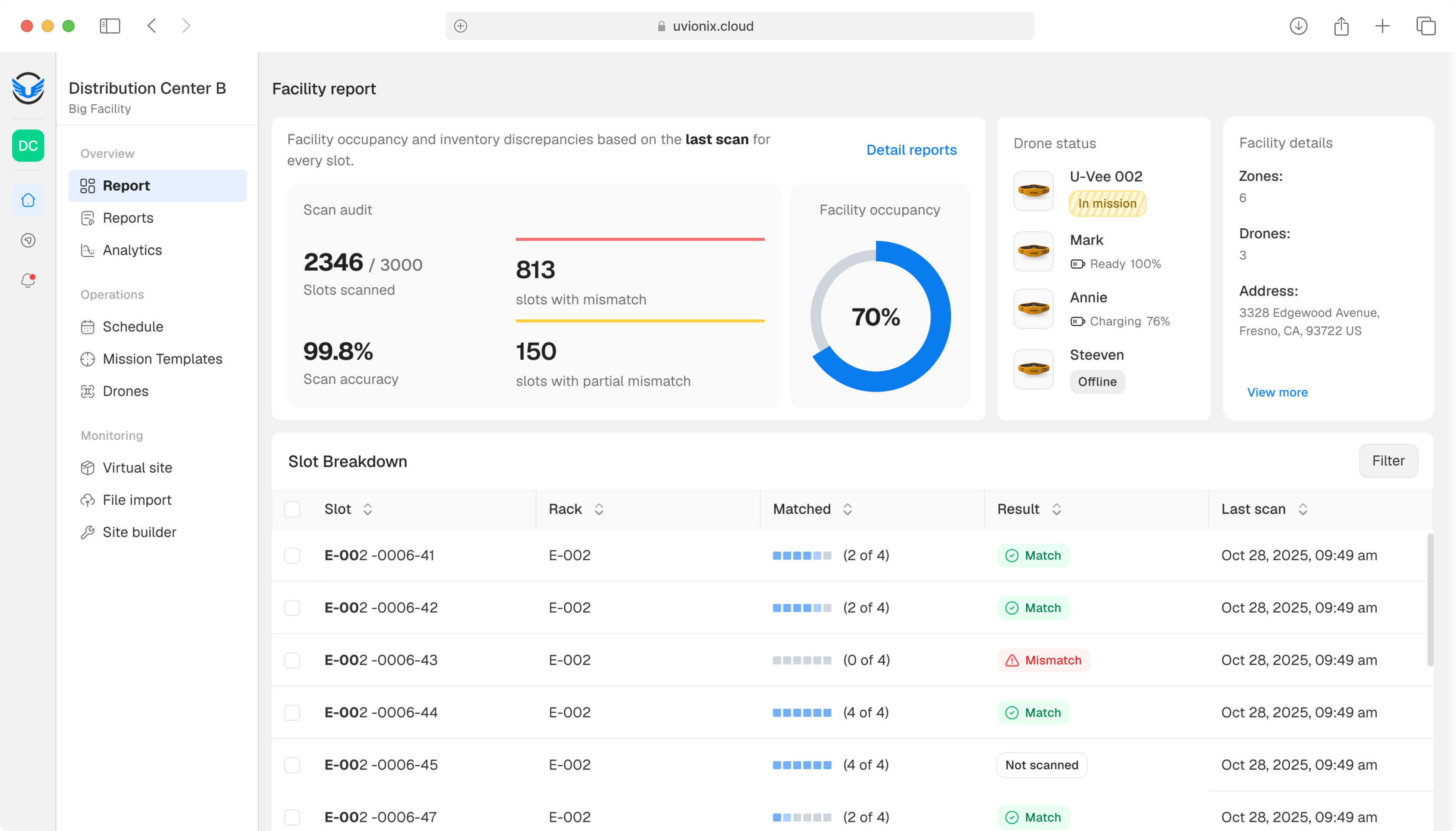 Uvionix Cloud Platform UI Preview Dashboard