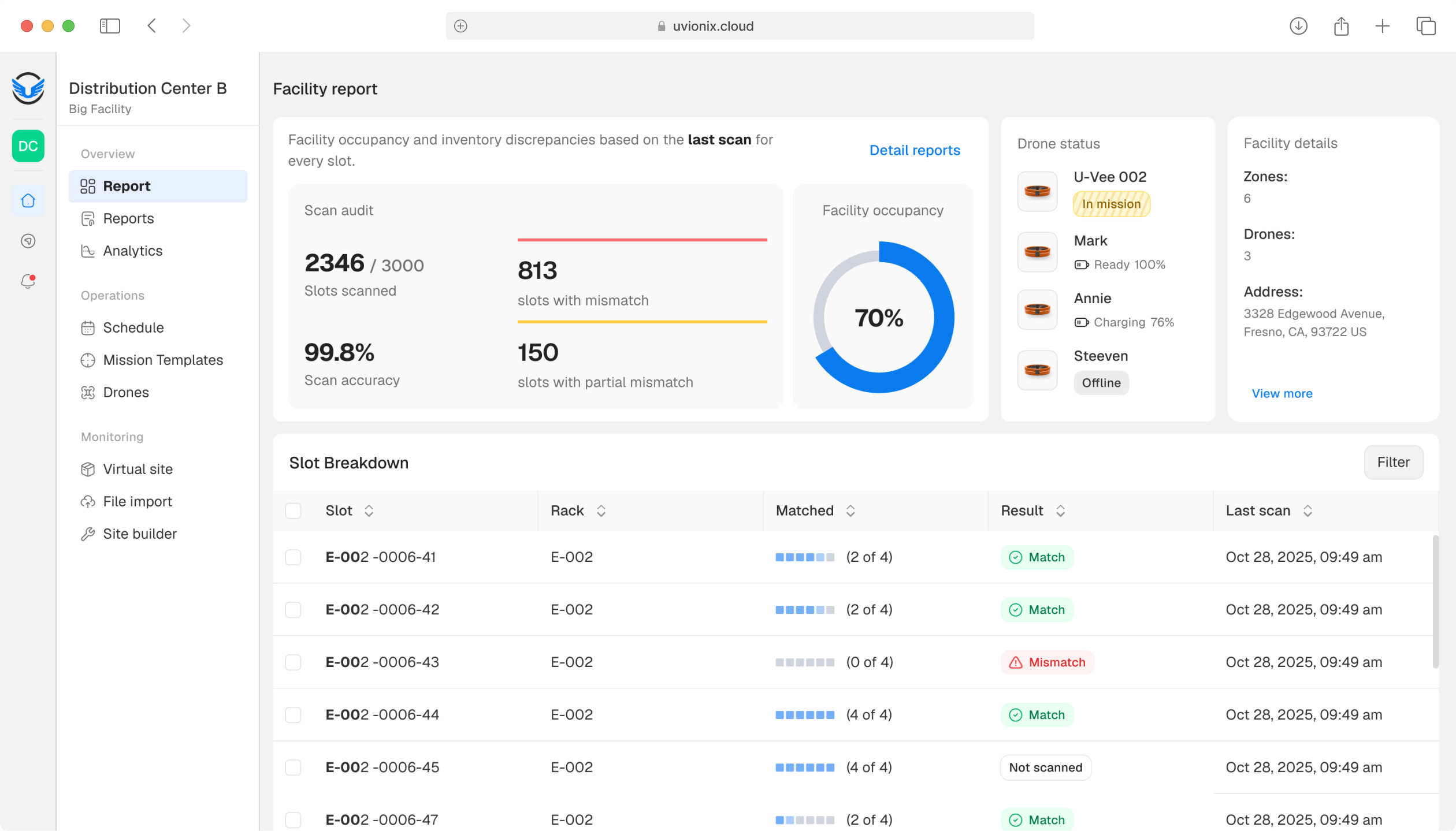 Uvionix Cloud Platform UI Preview Dashboard