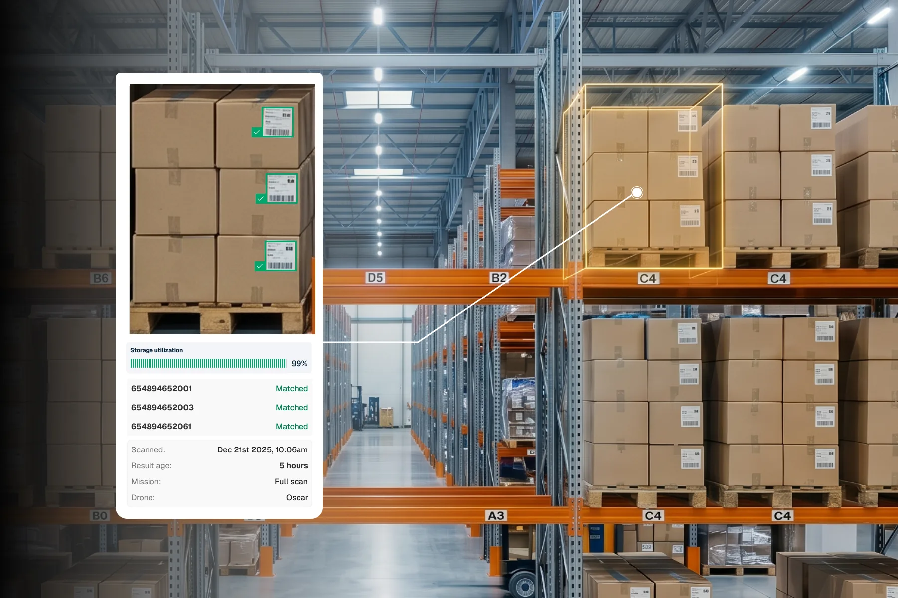 Having documented visual proof and a detailed audit log, especially in inventory management, marks a game-changing advancement in operational transparency and accountability. 