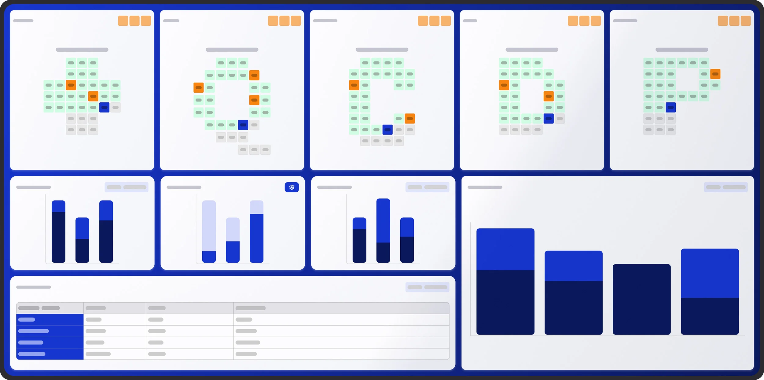 Mockup of the Mevisio platform user interface showing customizable dashboards and visual boards.