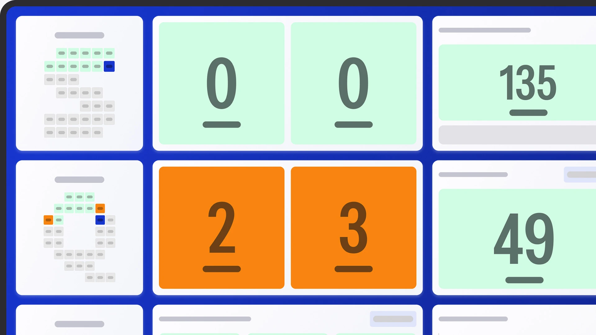 Mevisio dashboard mockup showing real-time operational metrics with green and orange data tiles for performance tracking and visualization.