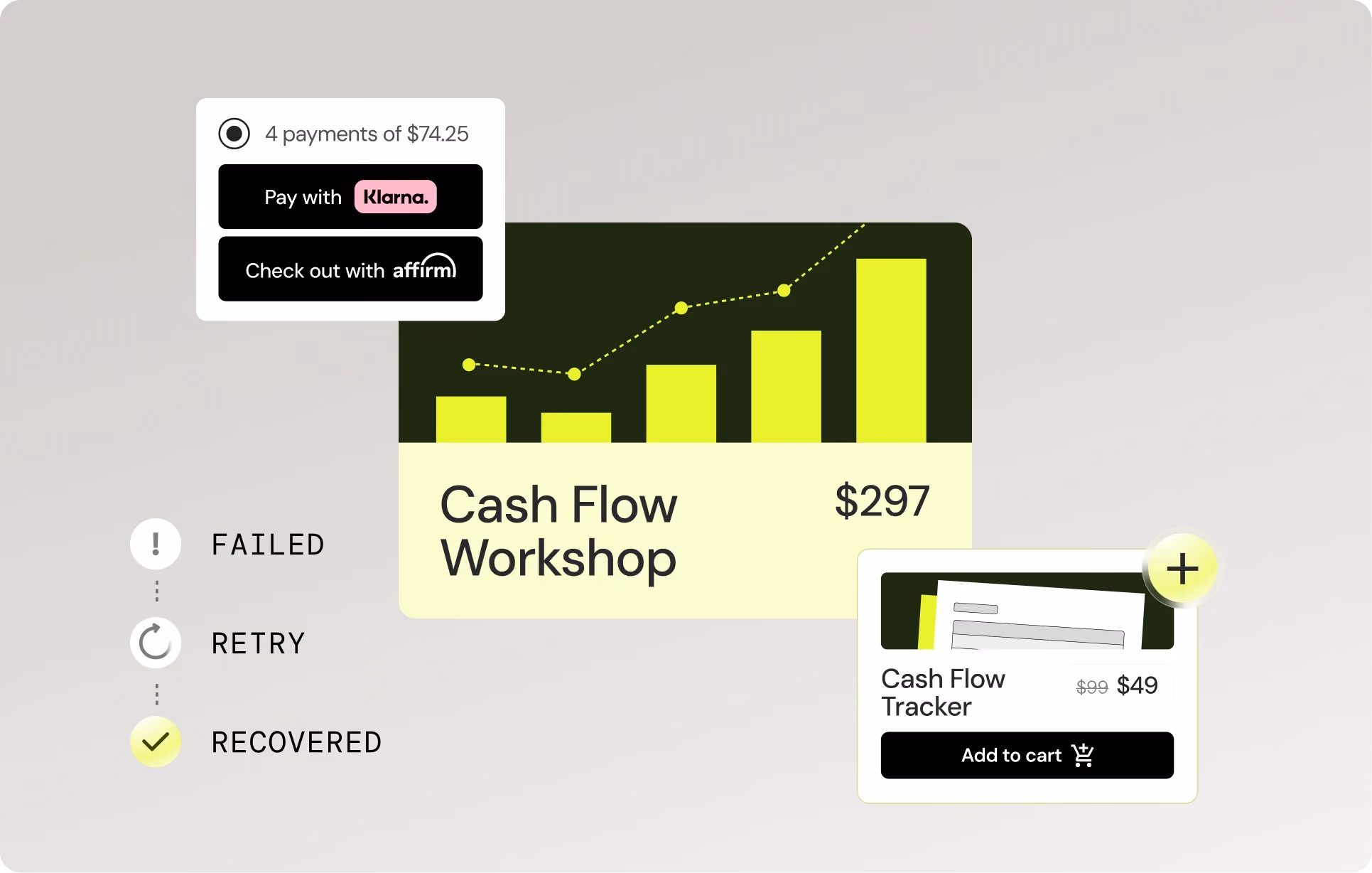 Cash Flow Workshop priced $297 with payment options Klarna and Affirm, and Cash Flow Tracker add-on $49.