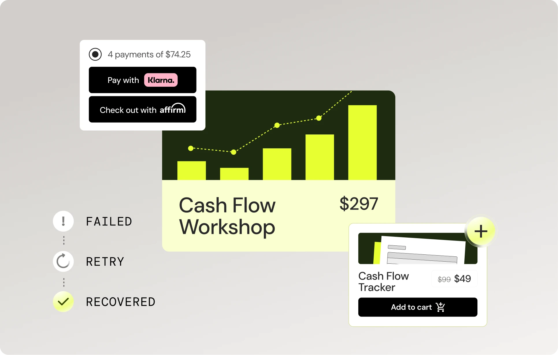Cash Flow Workshop priced $297 with payment options Klarna and Affirm, and Cash Flow Tracker add-on $49.
