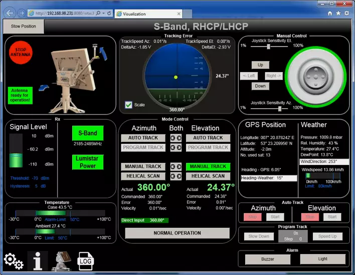 WTW-GUI screenshot