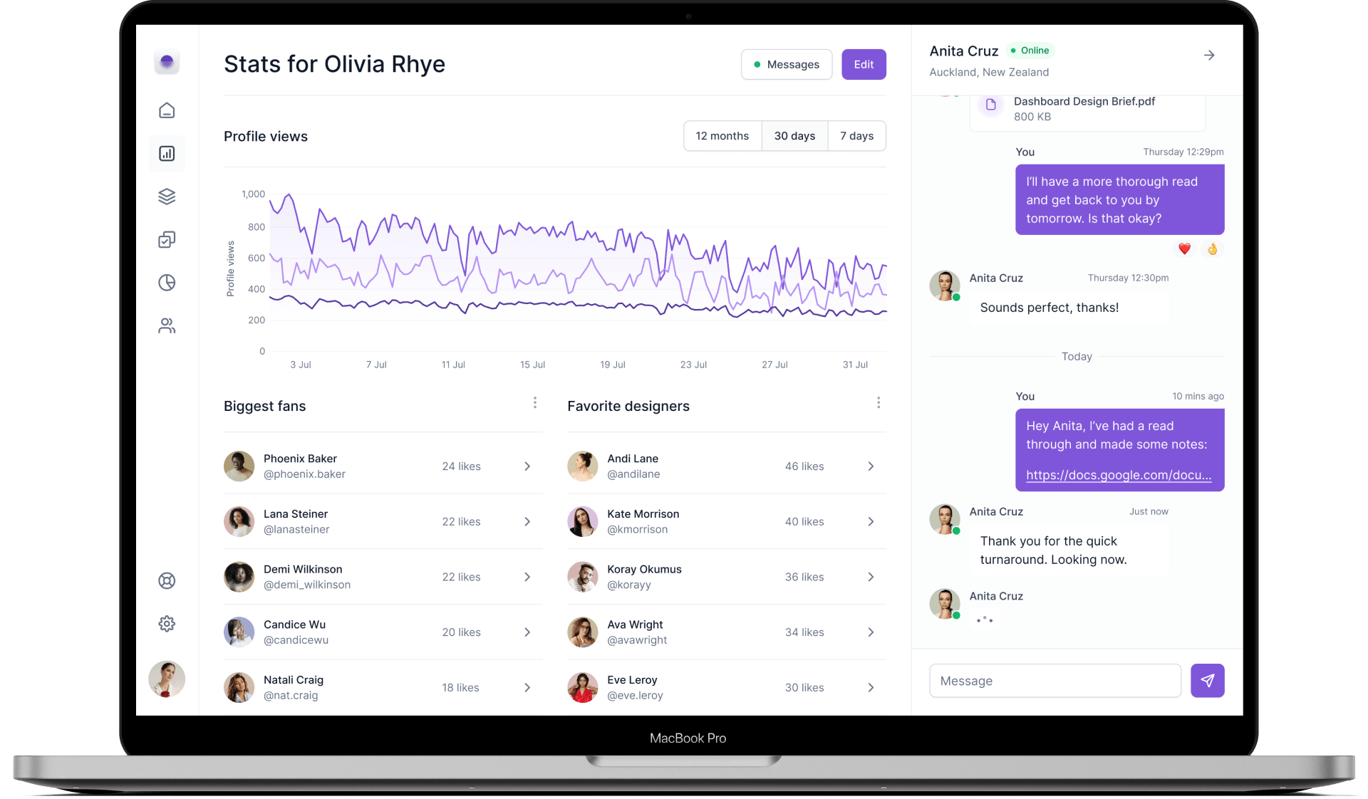 Dashboard mockup