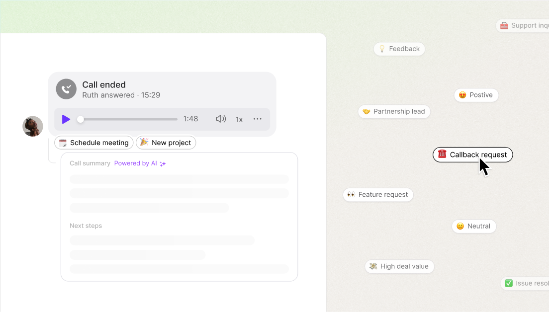 Call ended notification with audio playback, schedule meeting and new project tags on the left; various customizable tags like Callback request, Feature request, and Partnership lead on the right.