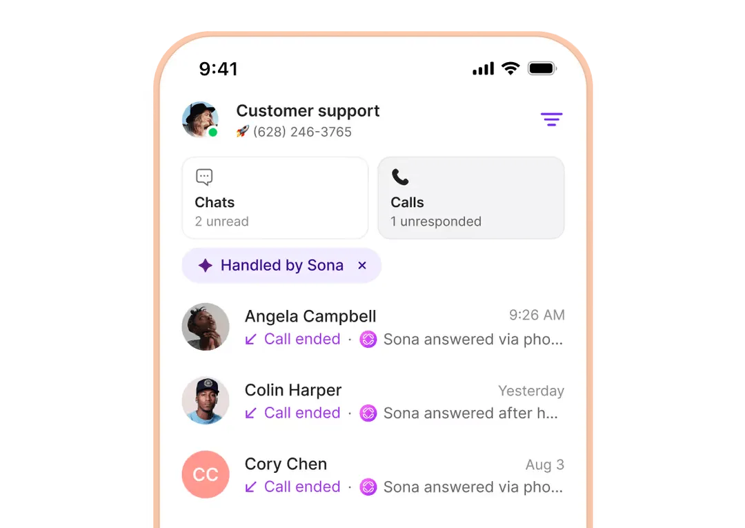 Mobile screen showing a customer support app interface with chats and calls tabs, highlighting calls handled by Sona with call history for Angela Campbell, Colin Harper, and Cory Chen.