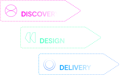 A picture depicting Vinta's working process