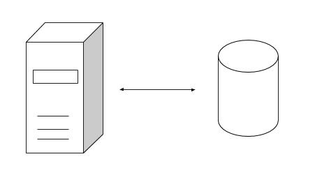 One Server, One Database