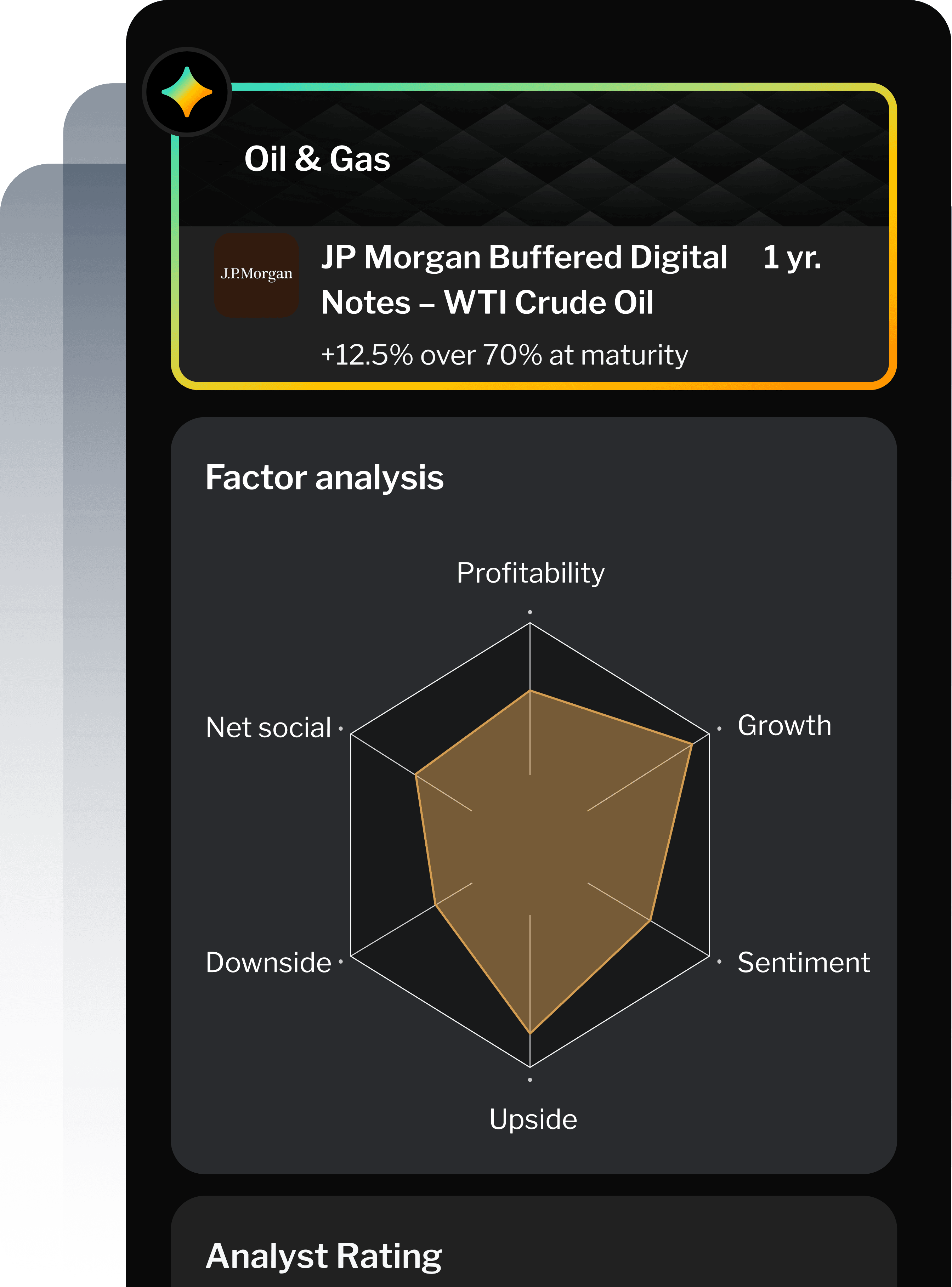 Blog Body Image Holistic wealth management EN