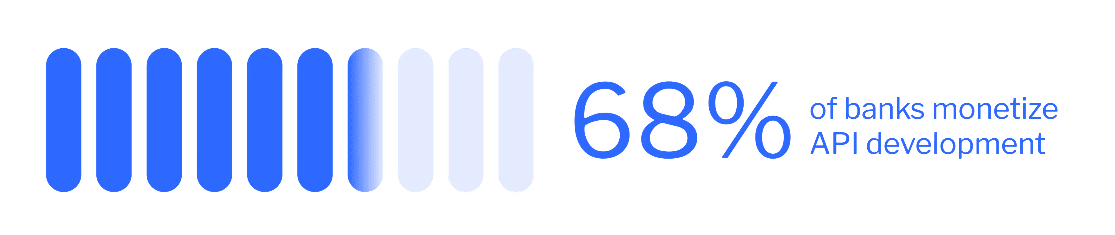 Blog Body Image 2 Moving beyond legacy systems EN