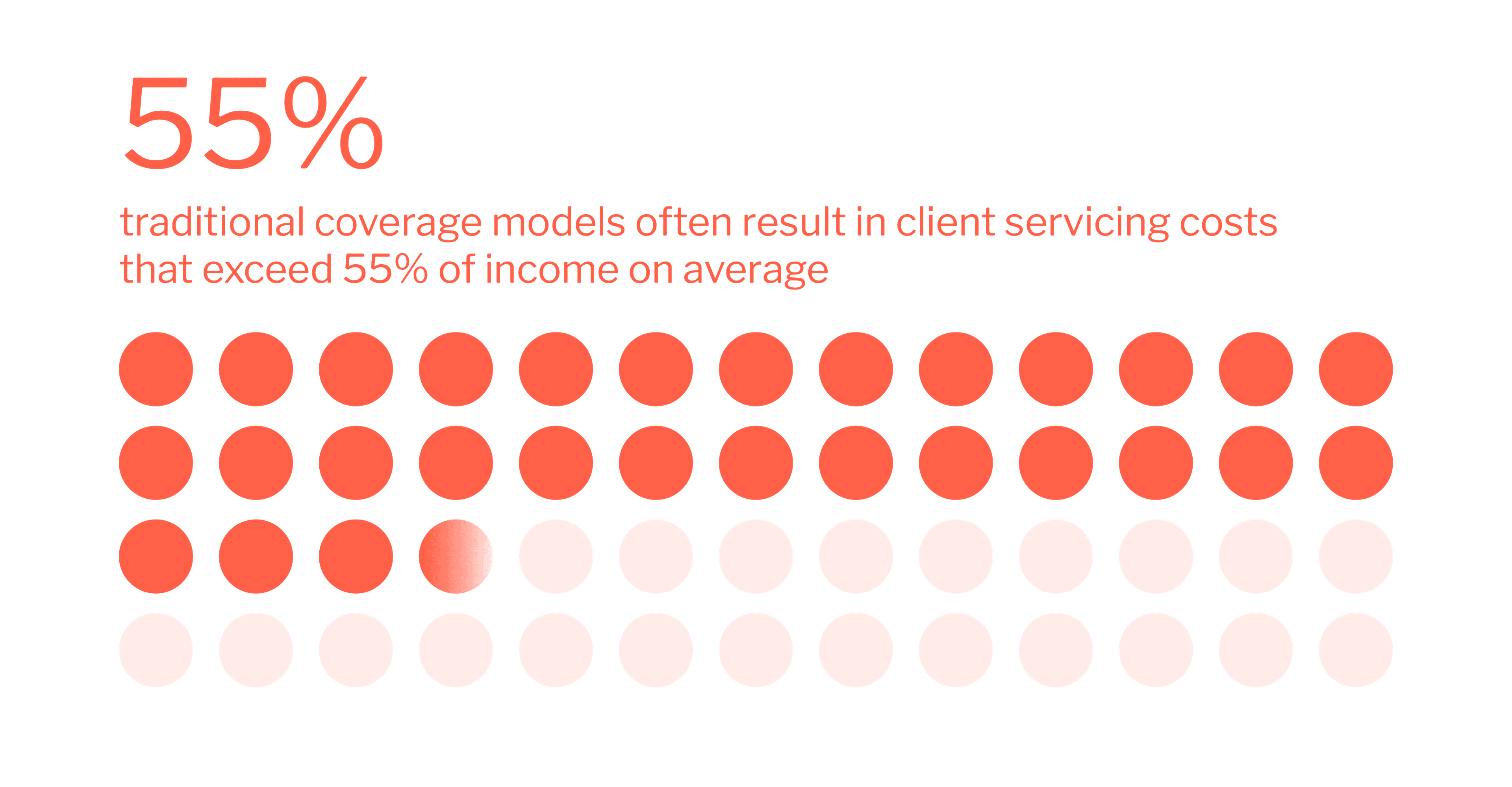 Blog Body Image Moving beyond legacy systems EN