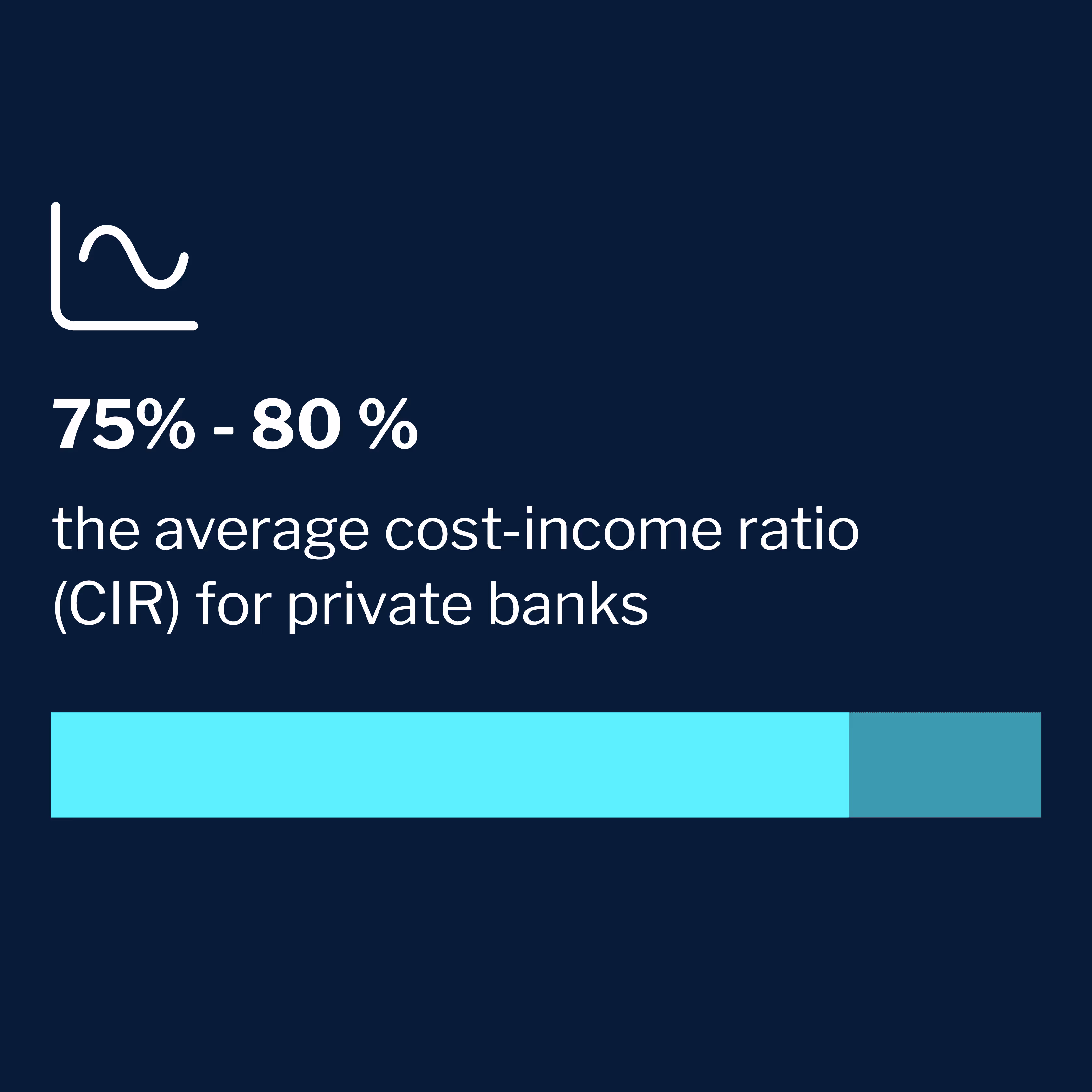 Blog Body Image Premium banking services EN