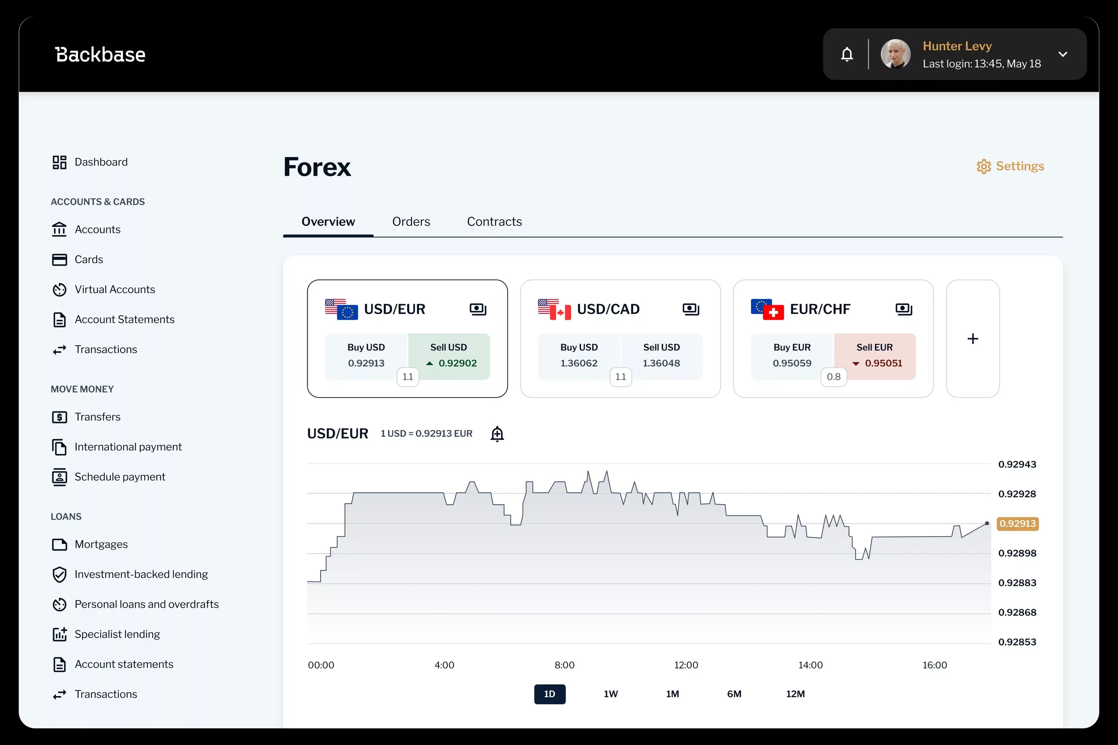 Private banking Premium banking services header 20250522141057