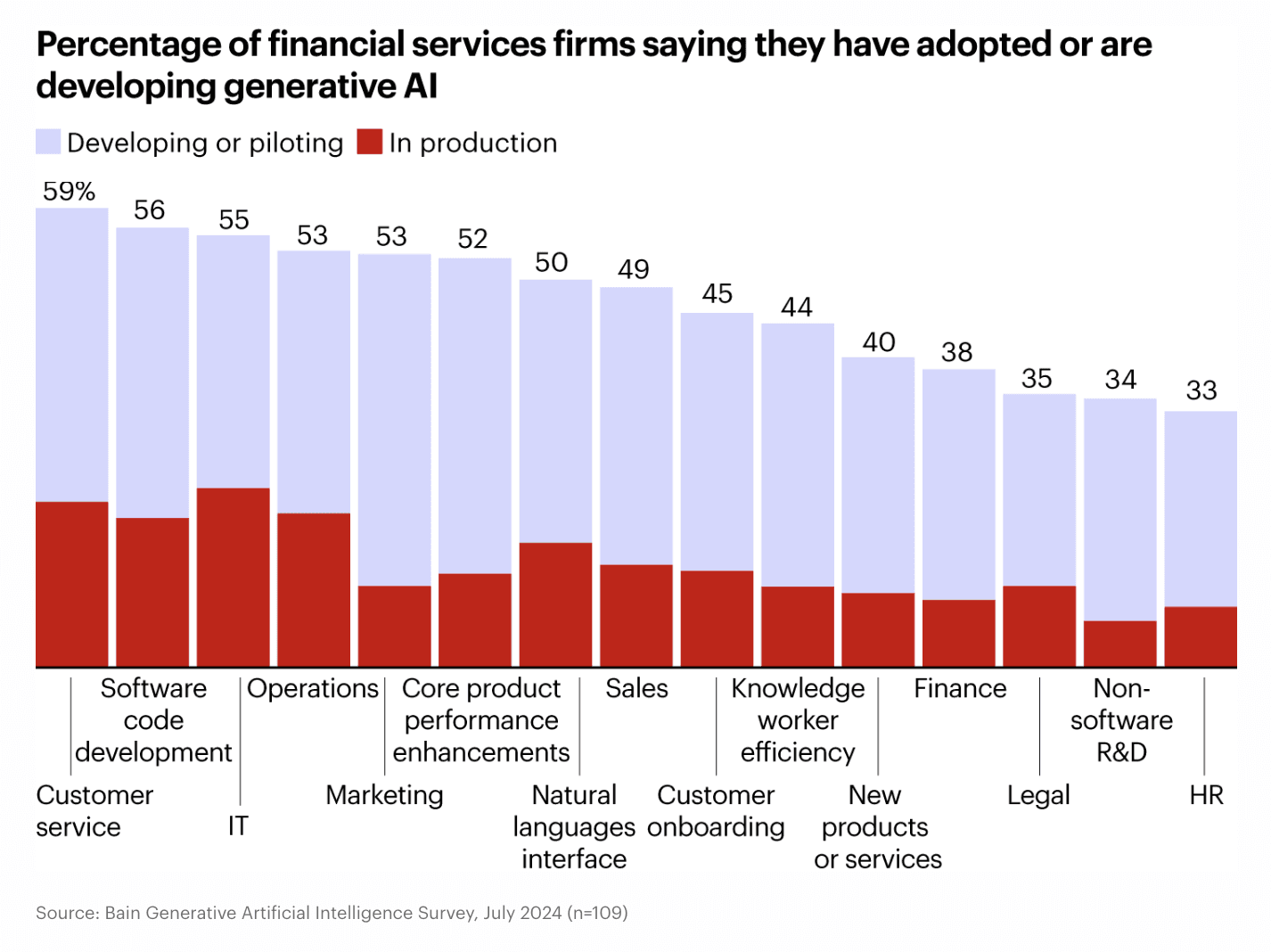 Featured image 1 AI Microsoft blog EN