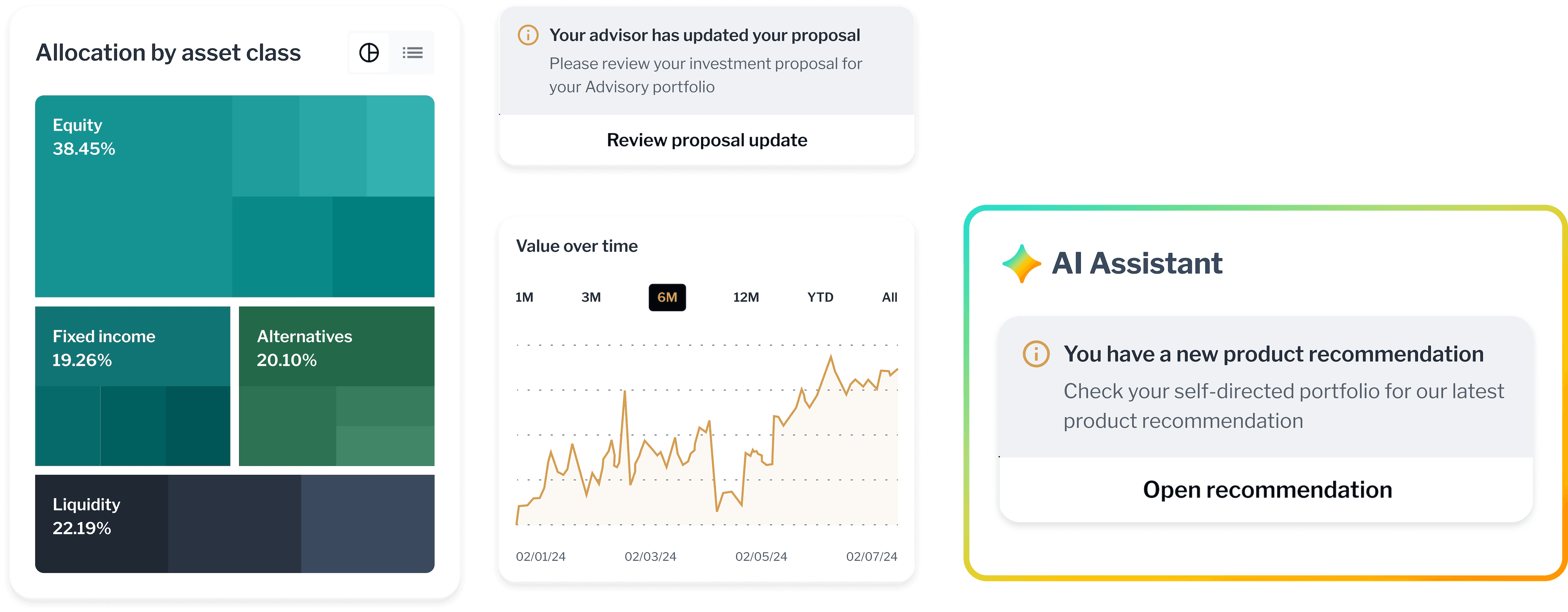 Blog Body Image 2 Freeing relationship managers to perform EN