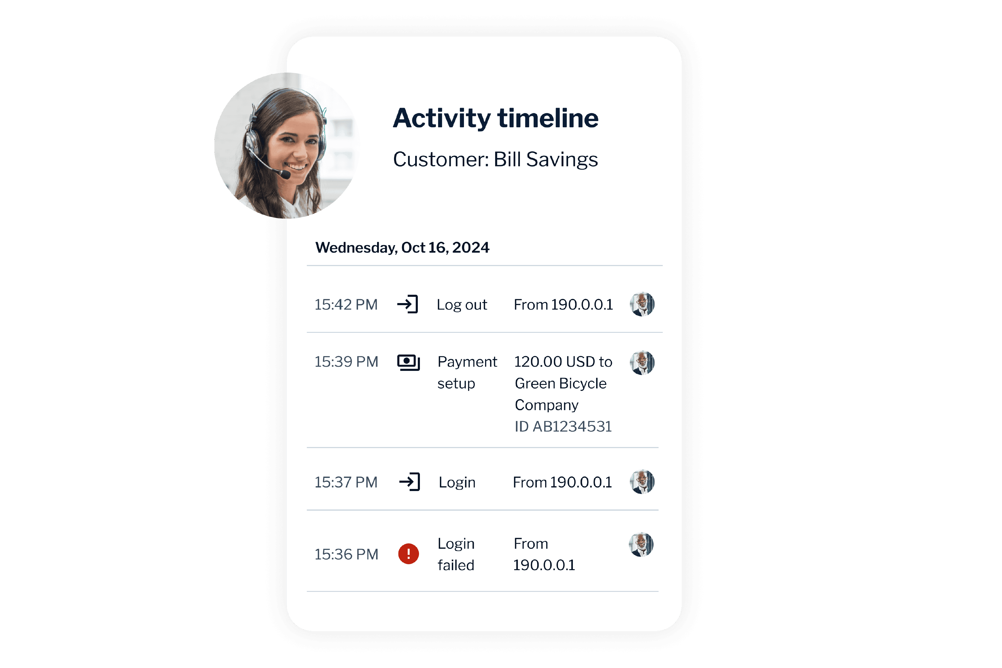 Blog Body Image Why digitization alone wont save your bank EN 2