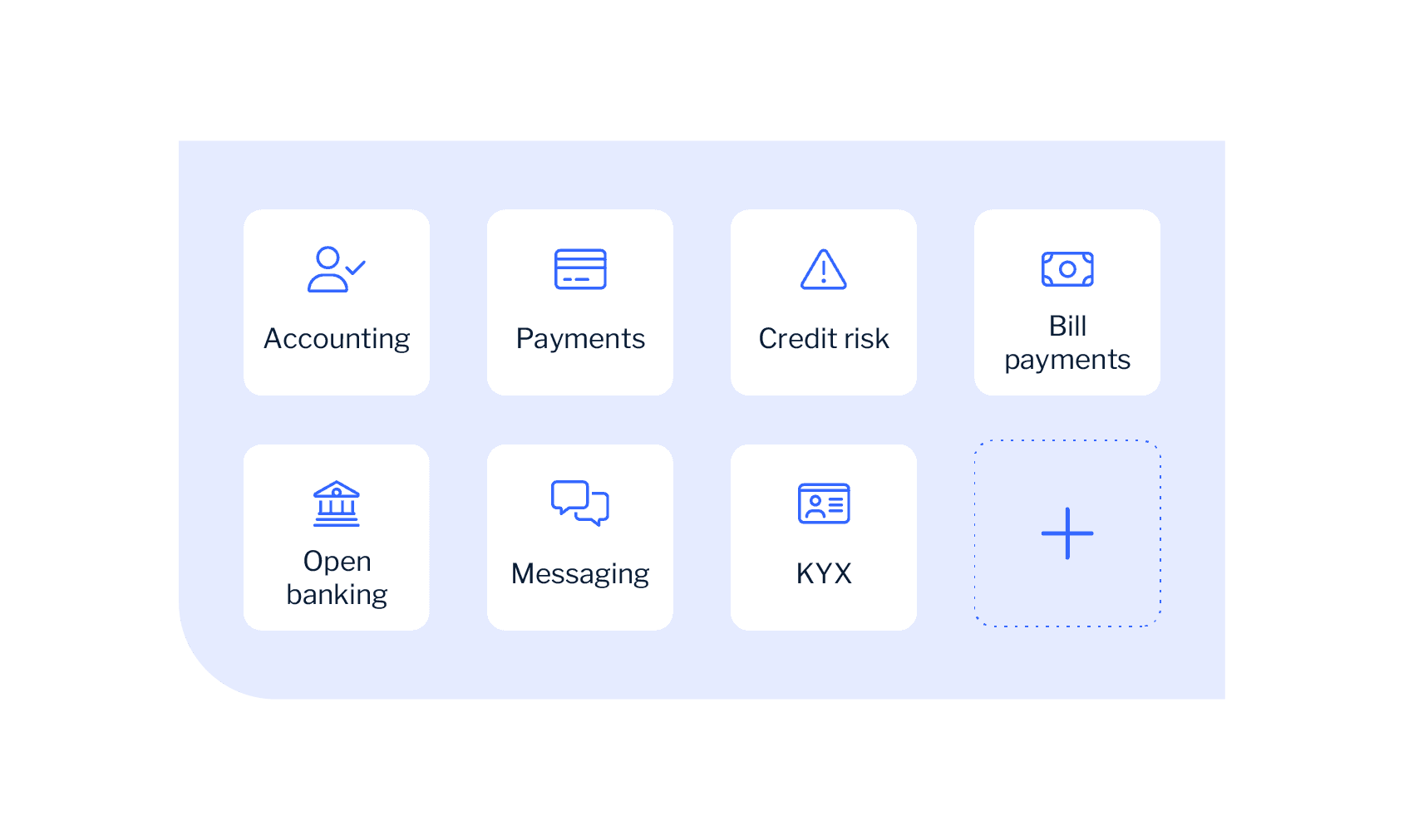 Blog Body Image Fintech partnerships 3 EN png