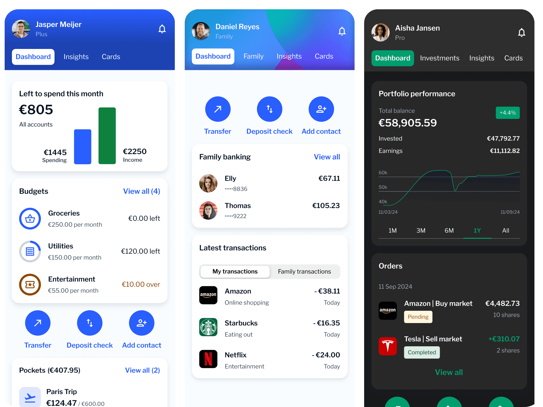 Tailored experiences