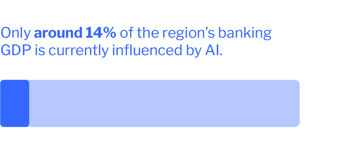 Blog Body Image AI whitepaper blog 1 figure EN