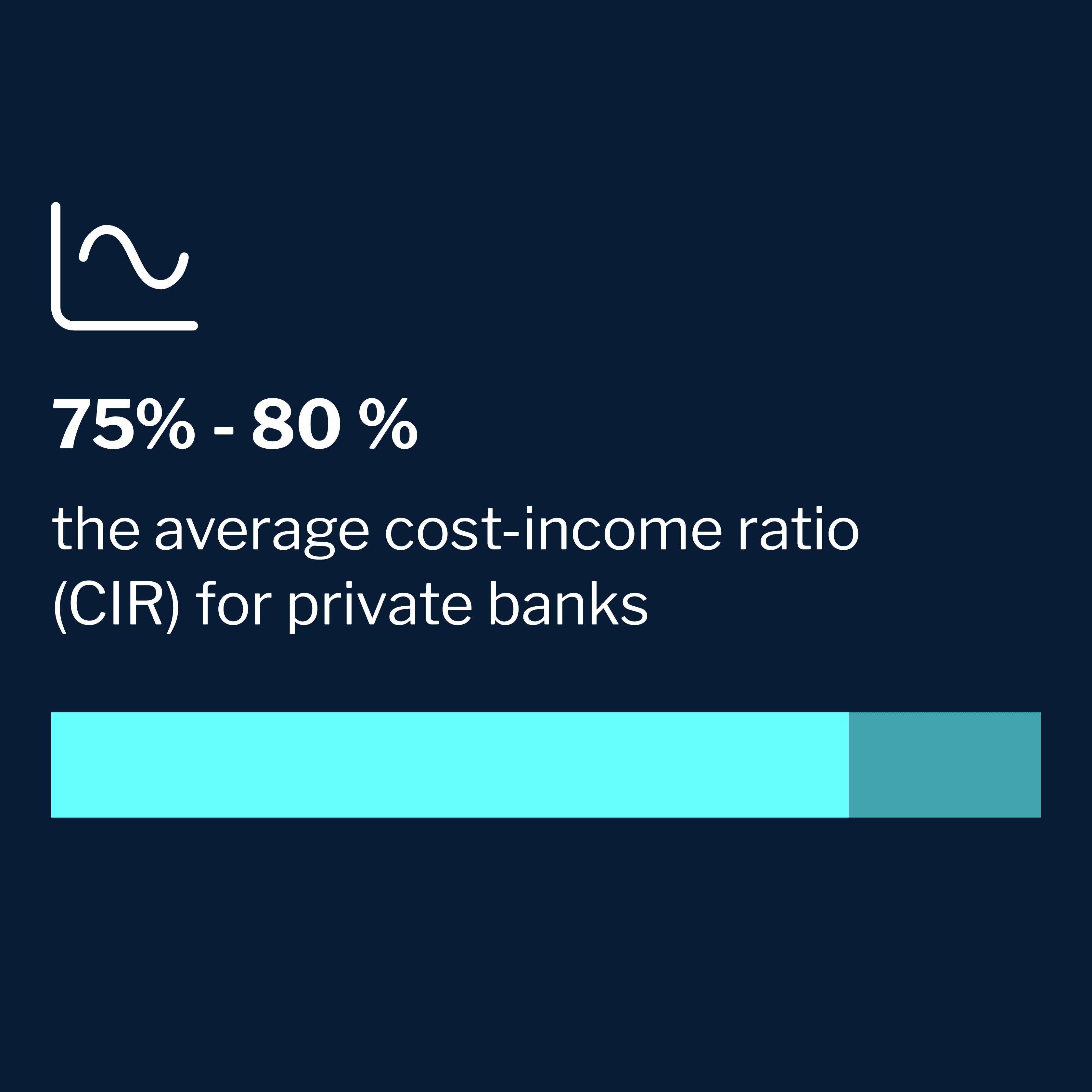 Blog Body Image Premium banking services EN