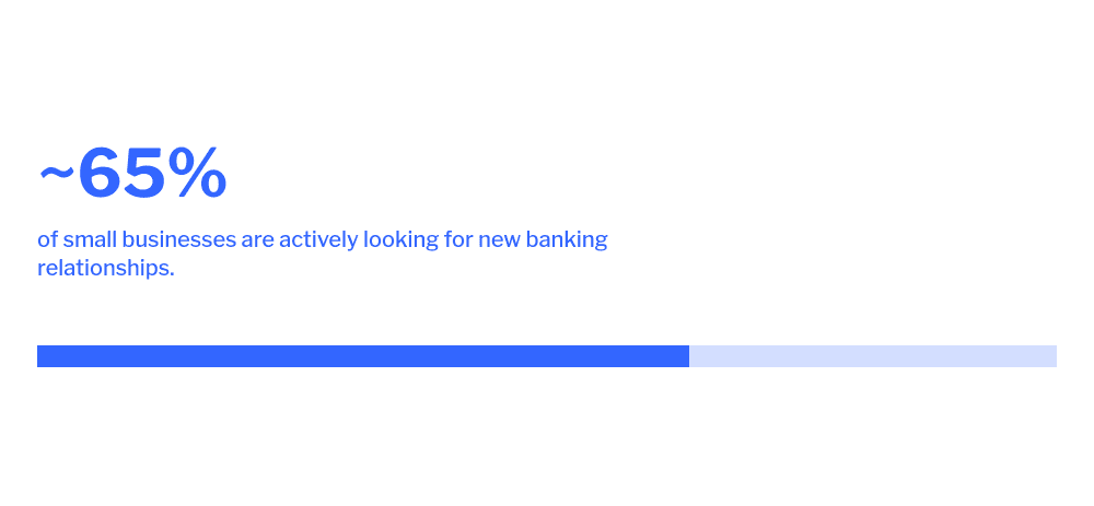 Beyond banking services blog image