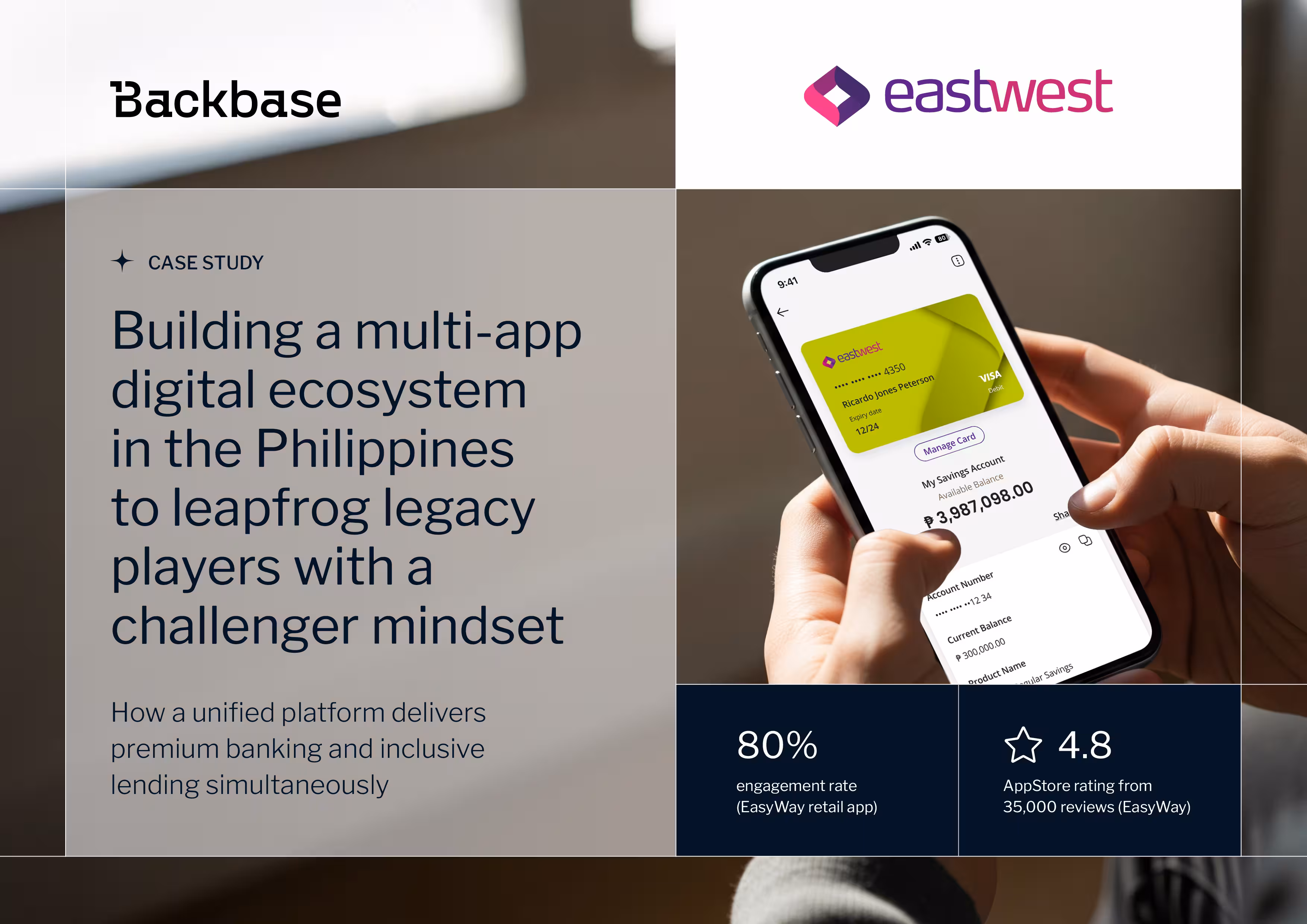 Hand holding smartphone displaying EastWest mobile banking app