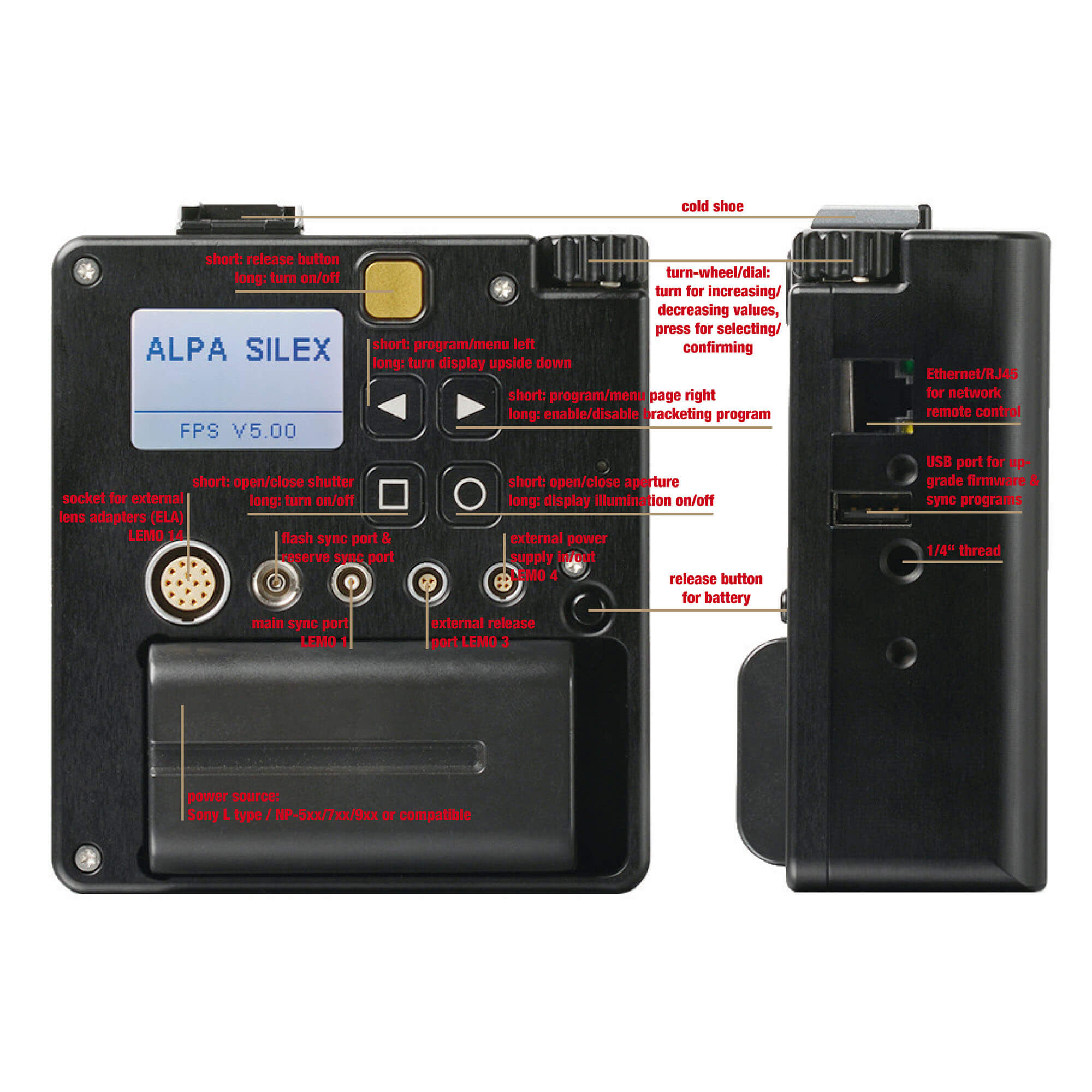 Benutzerhandbuch ALPA FPS & Silex Firmware Release 5.11