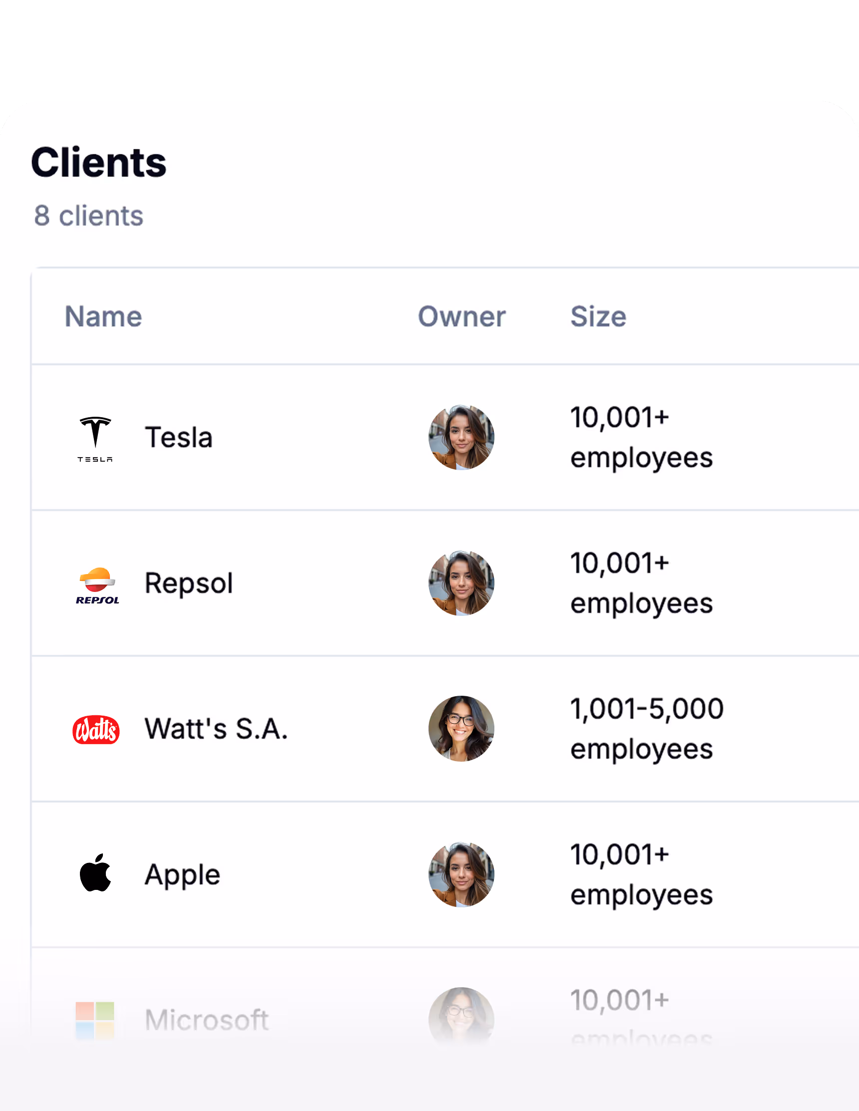 list of clients in Mainder