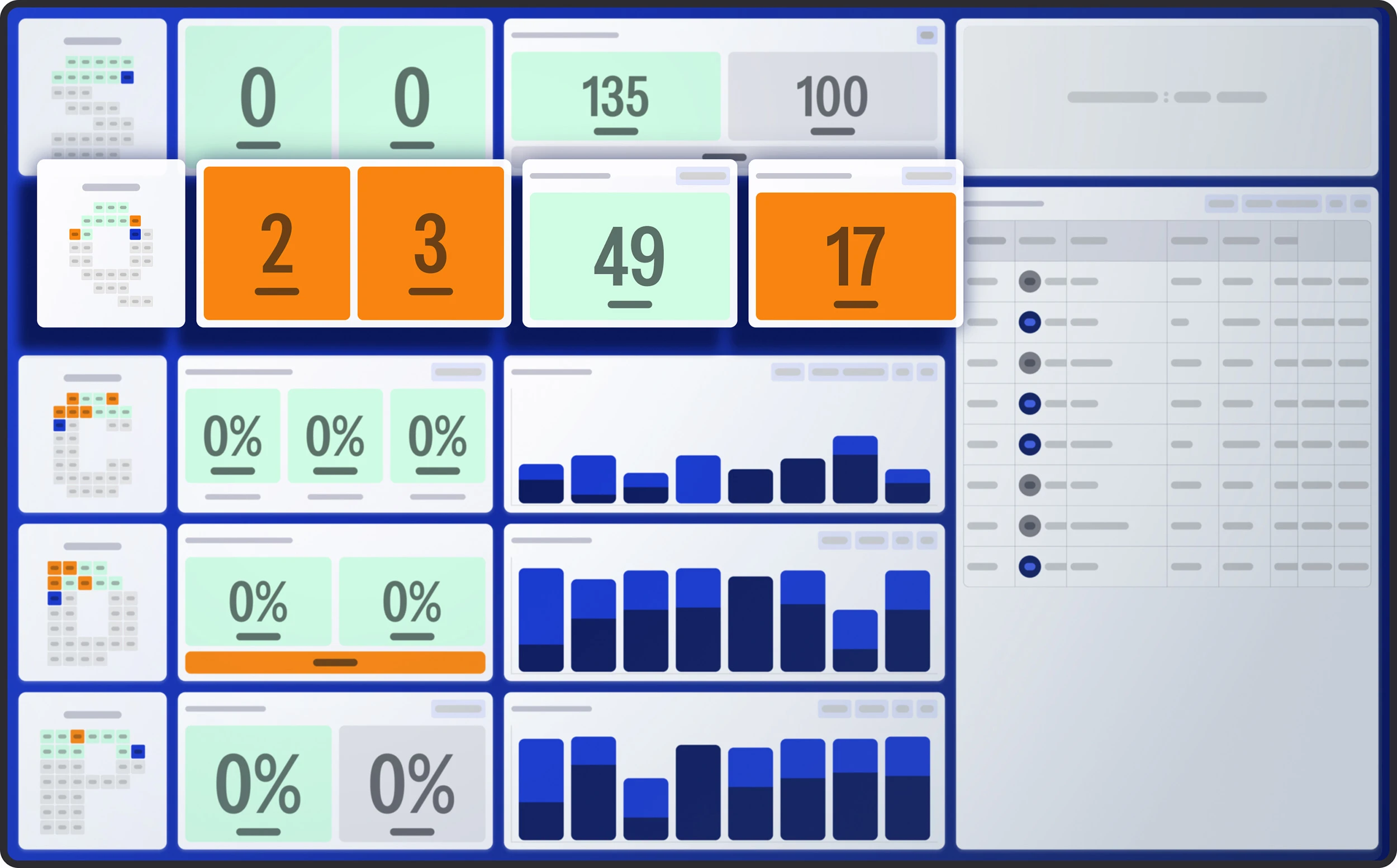 Production manager dashboard mocup