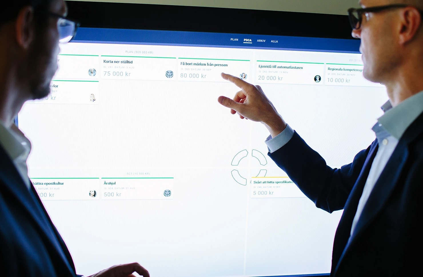 Two colleagues reviewing continuous improvement ideas on a digital board