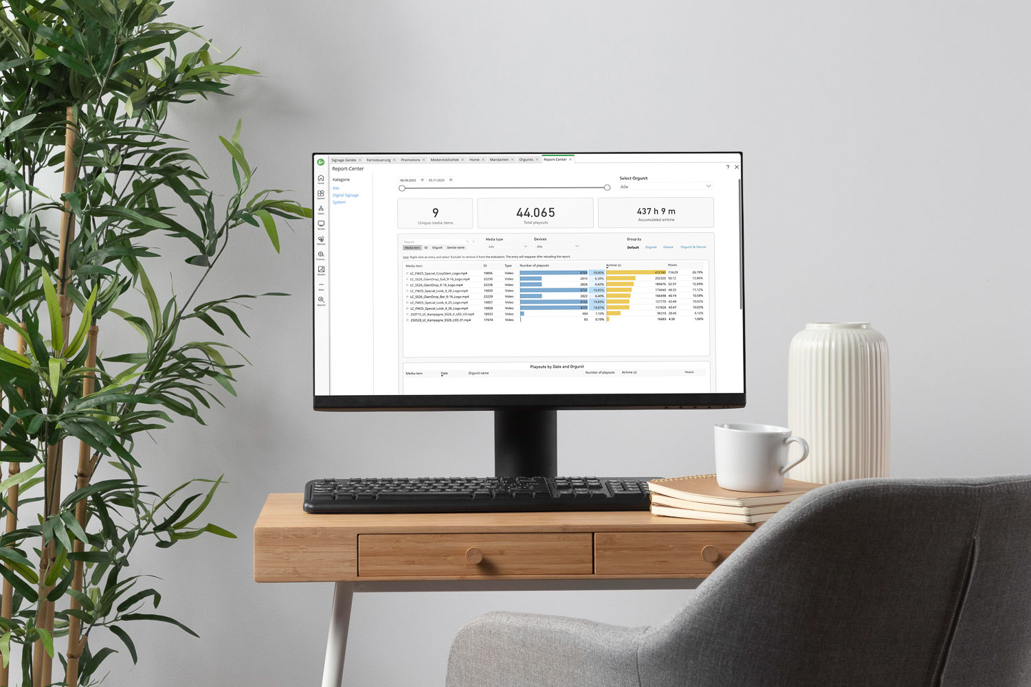 Moderner Arbeitsplatz mit Computerbildschirm, der ein Dashboard mit Mediennutzungsberichten anzeigt.